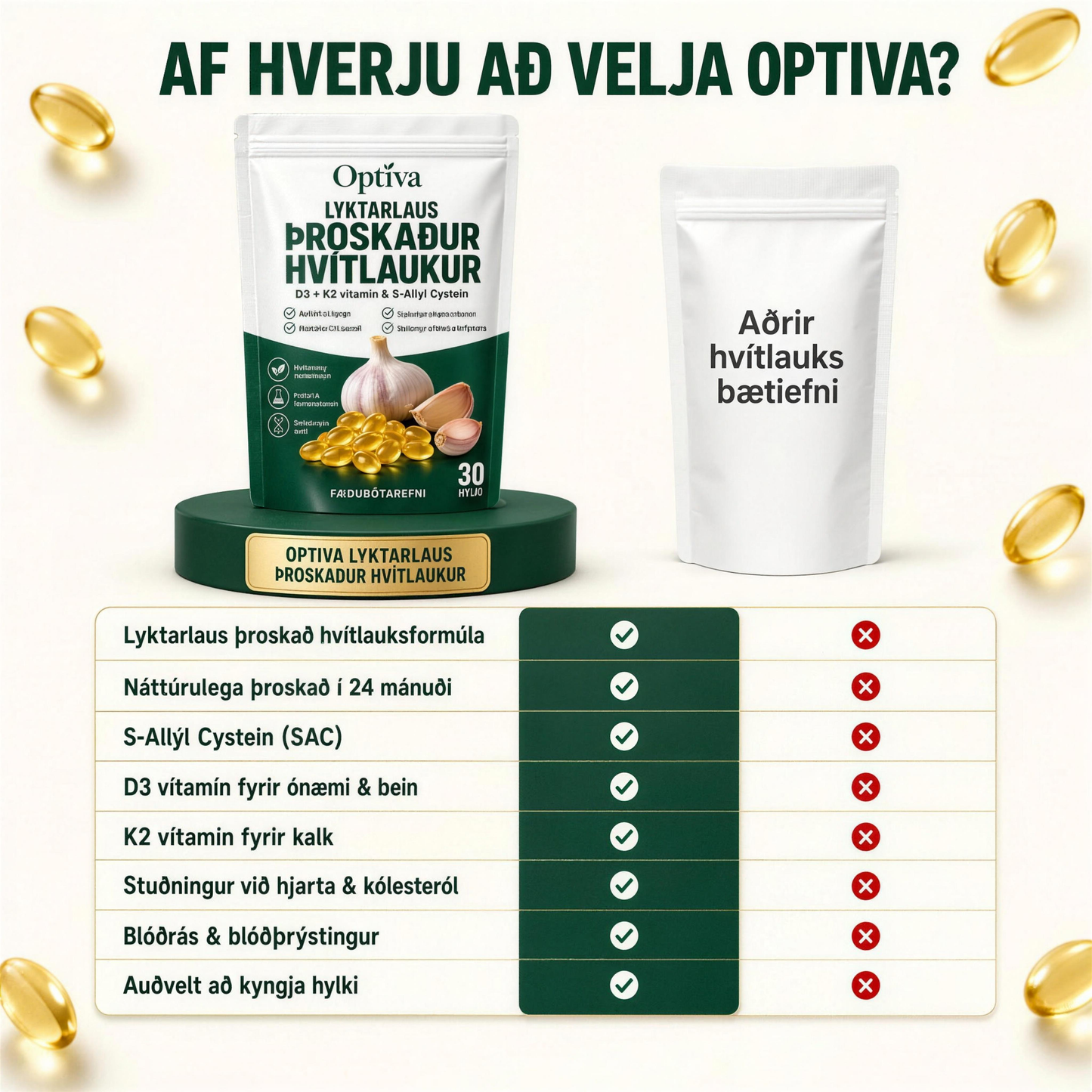 Optiva® Þroskað Hvítlauksþykkni – 7500 mg – Lyktarlaus hylki